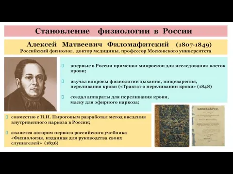 Становление физиологии в России Алексей Матвеевич Филомафитский (1807-1849) Российский физиолог, доктор