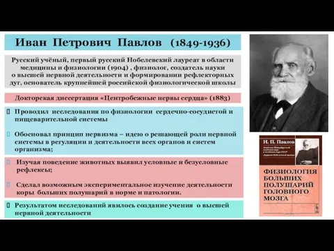 Иван Петрович Павлов (1849-1936) Русский учёный, первый русский Нобелевский лауреат в