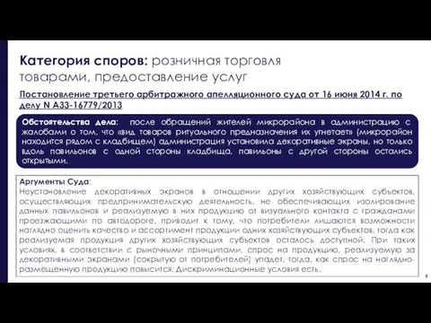 Обстоятельства дела: после обращений жителей микрорайона в администрацию с жалобами о