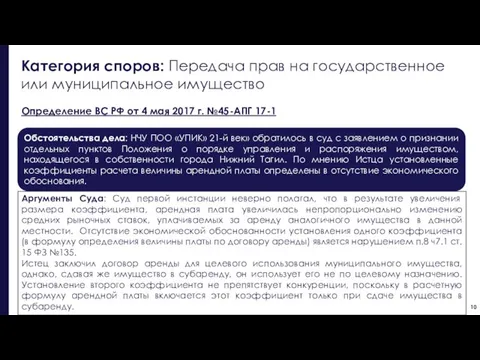 Категория споров: Передача прав на государственное или муниципальное имущество Определение ВС