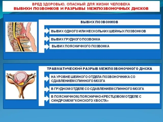 Вред здоровью, опасный для жизни человека