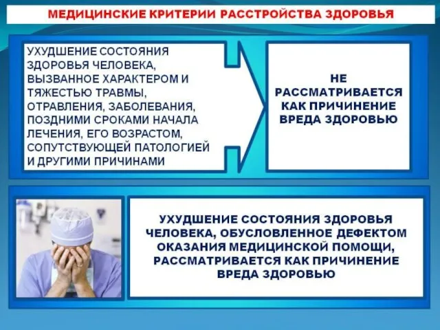 Мед критерии расстройства здоровья