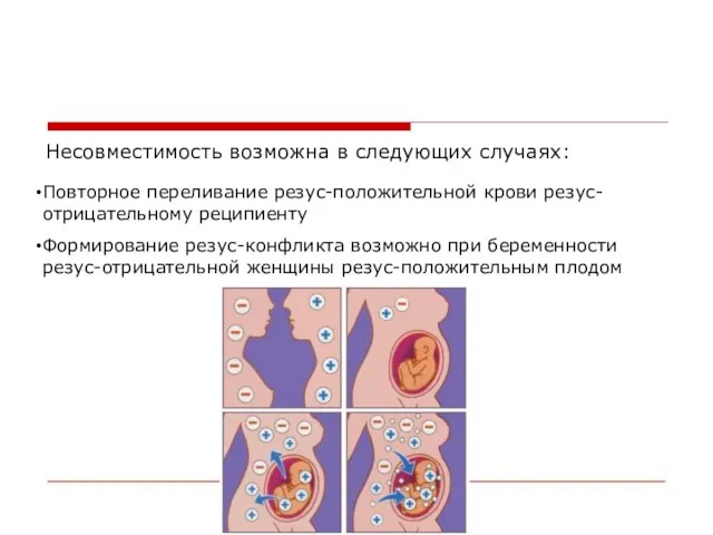 Несовместимость возможна в следующих случаях: Повторное переливание резус-положительной крови резус-отрицательному реципиенту