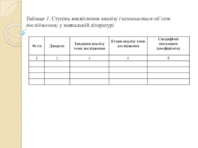 Таблиця 1. Ступінь висвітлення аналізу (зазначається об’єкт дослідження) у навчальній літературі