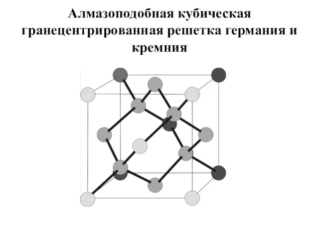 Алмазоподобная кубическая гранецентрированная решетка германия и кремния