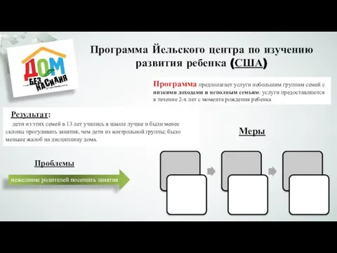 Программа Йельского центра по изучению развития ребенка (США) Программа предполагает услуги