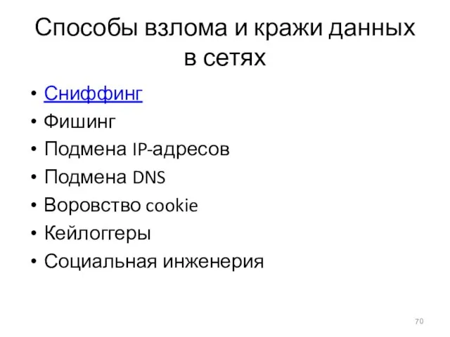 Способы взлома и кражи данных в сетях Сниффинг Фишинг Подмена IP-адресов