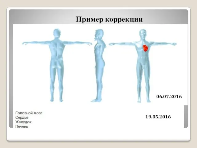 Пример коррекции 19.05.2016 06.07.2016