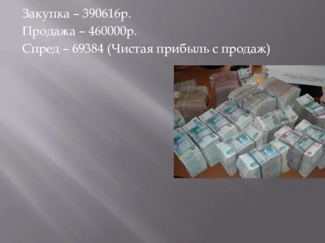 Закупка – 390616р. Продажа – 460000р. Спред – 69384 (Чистая прибыль с продаж)