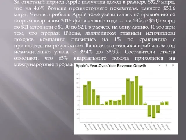 За отчетный период Apple получила доход в размере $52,9 млрд, что