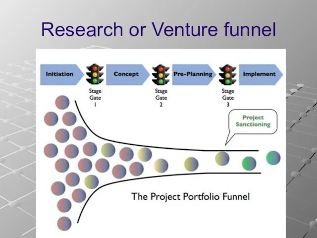 Research or Venture funnel