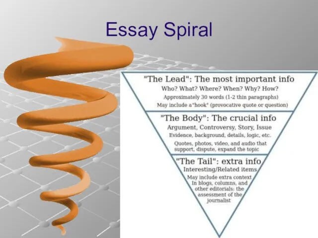 Essay Spiral