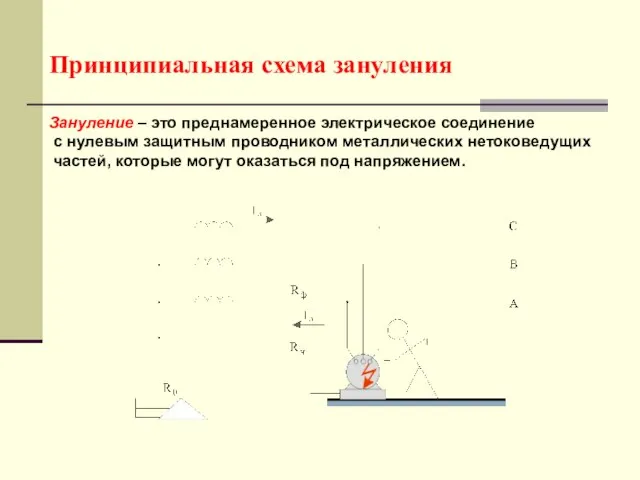 Принципиальная схема зануления Зануление – это преднамеренное электрическое соединение с нулевым