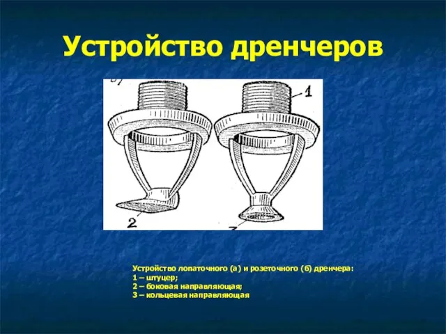 Устройство дренчеров Устройство лопаточного (а) и розеточного (б) дренчера: 1 –