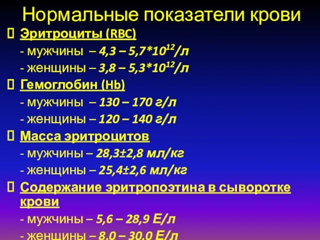 Нормальные показатели крови Эритроциты (RBC) - мужчины – 4,3 – 5,7*1012/л