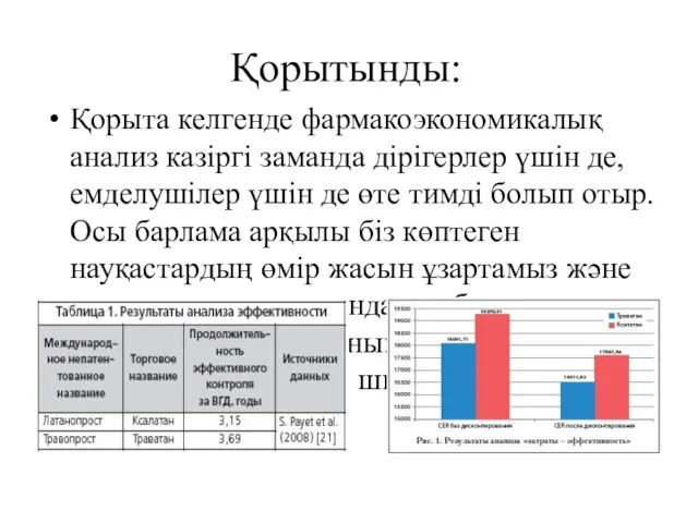 Қорытынды: Қорыта келгенде фармакоэкономикалық анализ казіргі заманда дірігерлер үшін де, емделушілер