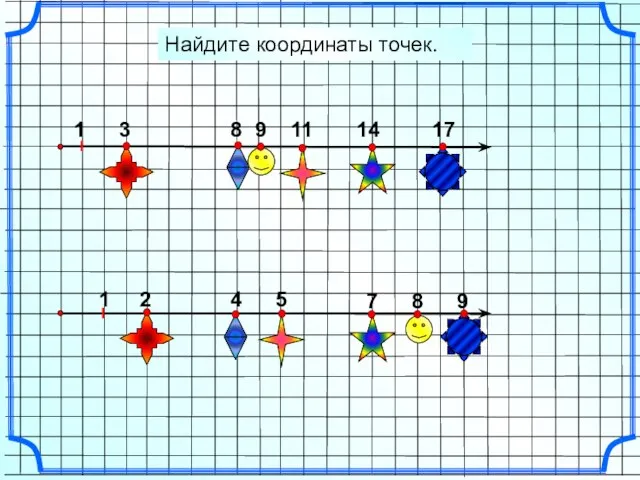 1 1 Найдите координаты точек. 3 8 9 11 14 17