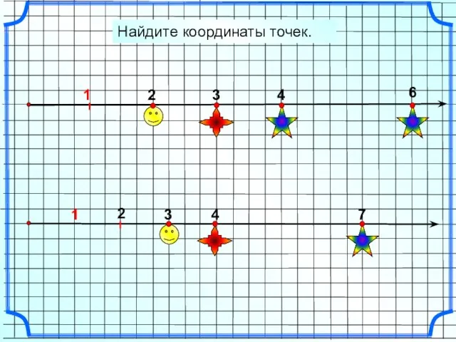 Найдите координаты точек. 1 2 3 4 6 2 3 1 4 7