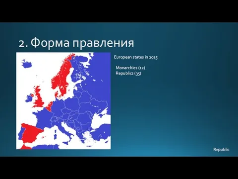 2. Форма правления Republic European states in 2015 Monarchies (12) Republics (35)