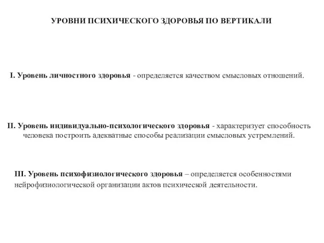 УРОВНИ ПСИХИЧЕСКОГО ЗДОРОВЬЯ ПО ВЕРТИКАЛИ I. Уровень личностного здоровья - определяется