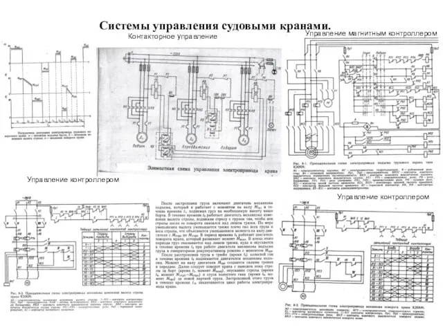 Системы управления судовыми кранами. Управление магнитным контроллером Управление контроллером Управление контроллером Контакторное управление