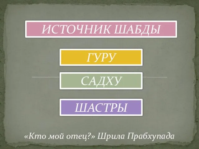 ИСТОЧНИК ШАБДЫ ГУРУ САДХУ ШАСТРЫ «Кто мой отец?» Шрила Прабхупада