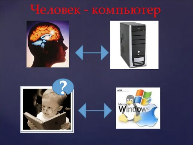 ? Человек - компьютер