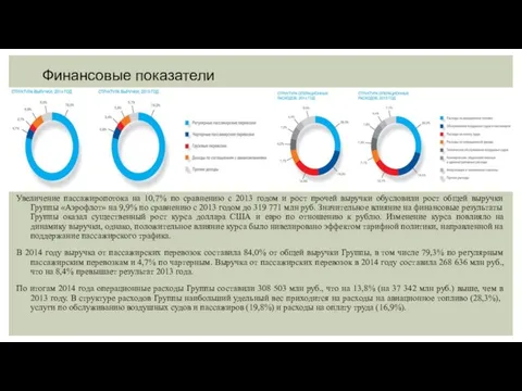 Увеличение пассажиропотока на 10,7% по сравнению с 2013 годом и рост