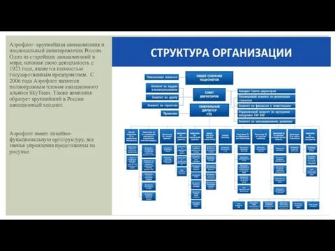 Аэрофлот- крупнейшая авиакомпания и национальный авиаперевозчик России. Одна из старейших авиакомпаний