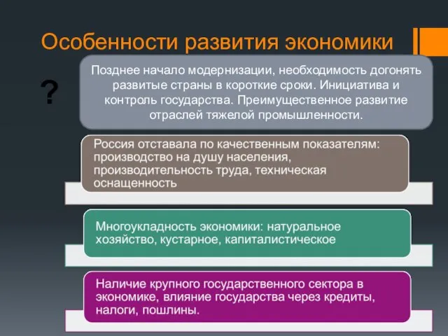 Особенности развития экономики Позднее начало модернизации, необходимость догонять развитые страны в