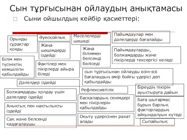 Сын тұрғысынан ойлаудың анықтамасы Орынды сұрақтар қояды Пайымдаулар мен дәлелдерді бағалайды