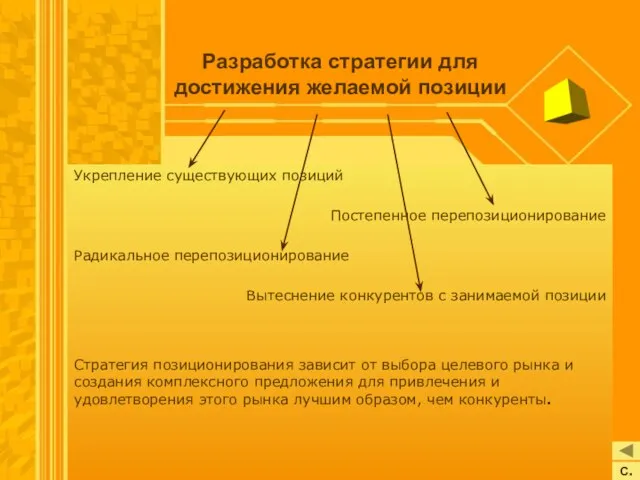 Разработка стратегии для достижения желаемой позиции Укрепление существующих позиций Постепенное перепозиционирование