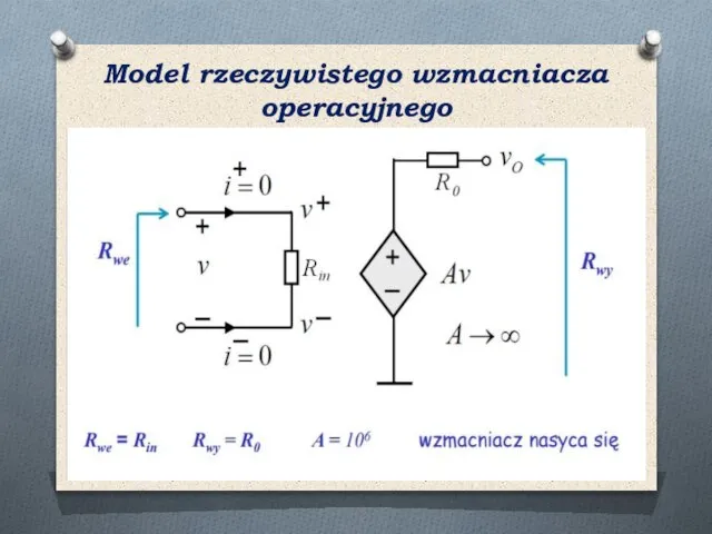 Model rzeczywistego wzmacniacza operacyjnego