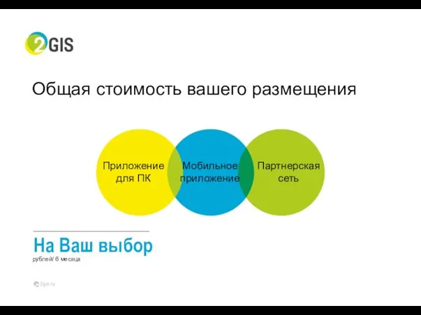 На Ваш выбор Общая стоимость вашего размещения рублей/ 6 месяца Приложение