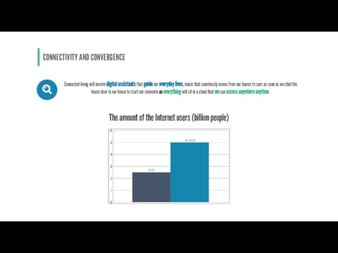 CONNECTIVITY AND CONVERGENCE The amount of the Internet users (billion people)