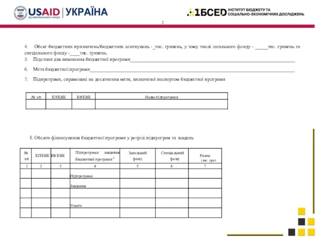 2 4. Обсяг бюджетних призначень/бюджетних асигнувань -_тис. гривень, у тому числі