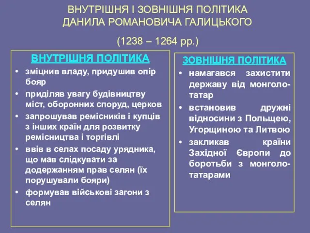 ВНУТРІШНЯ І ЗОВНІШНЯ ПОЛІТИКА ДАНИЛА РОМАНОВИЧА ГАЛИЦЬКОГО (1238 – 1264 рр.)