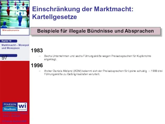 1983 Sechs Unternehmen und sechs Führungskräfte wegen Preisabsprachen für Kupferrohre angeklagt.