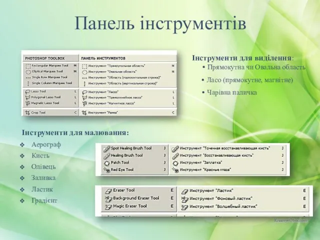 Інструменти для виділення: • Прямокутна чи Овальна область • Ласо (прямокутне,