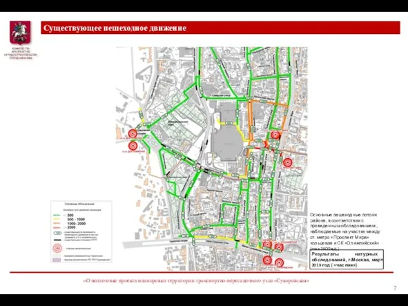 Существующее пешеходное движение КОМИТЕТ ПО АРХИТЕКТУРЕ И ГРАДОСТРОИТЕЛЬСТВУ ГОРОДА МОСКВЫ «О