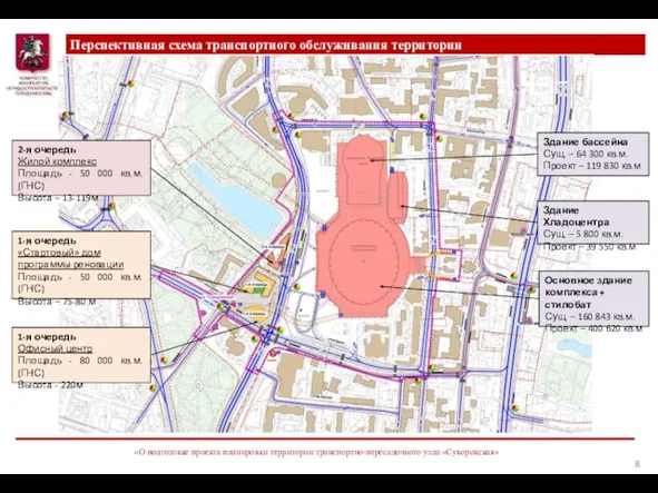 Перспективная схема транспортного обслуживания территории КОМИТЕТ ПО АРХИТЕКТУРЕ И ГРАДОСТРОИТЕЛЬСТВУ ГОРОДА