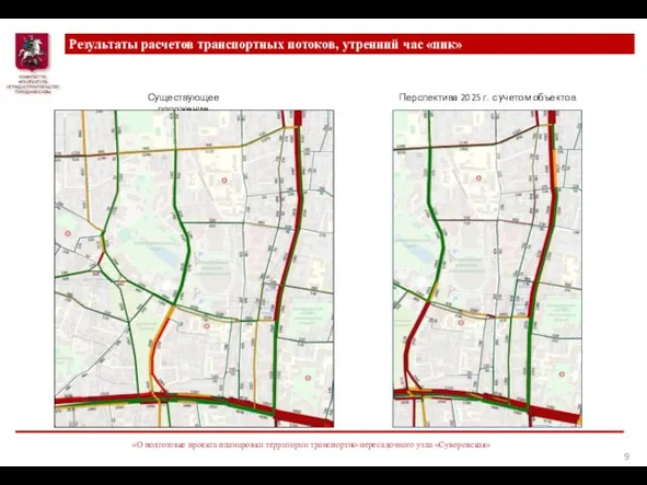 Результаты расчетов транспортных потоков, утренний час «пик» КОМИТЕТ ПО АРХИТЕКТУРЕ И