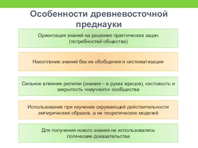 Особенности древневосточной преднауки Ориентация знаний на решение практических задач (потребностей общества)