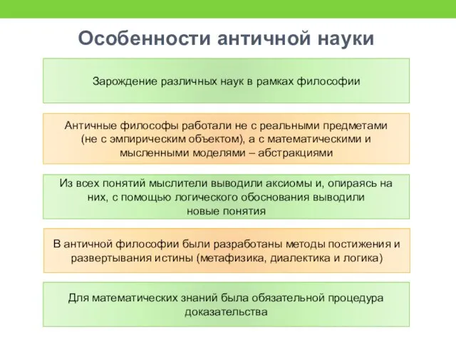 Особенности античной науки Античные философы работали не с реальными предметами (не