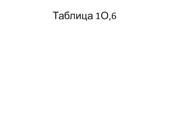 Таблица 1О,6