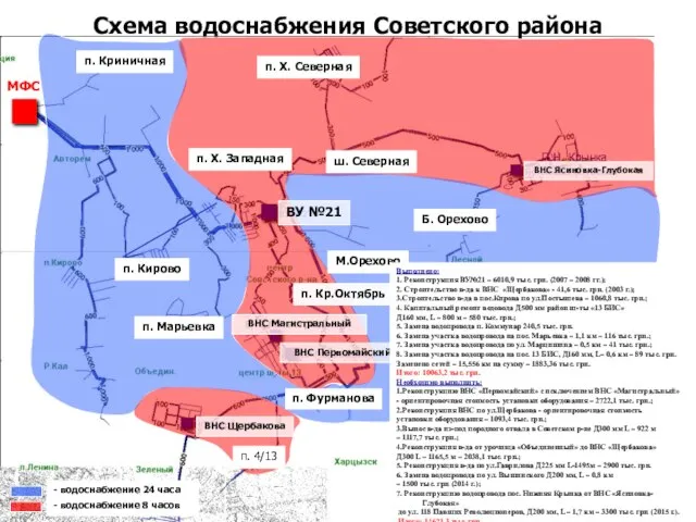 Марьевка п. Кирово ВНС Магистральный П.Н. Крынка п. Х. Западная МФС