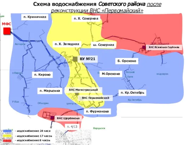 Марьевка п. Кирово ВНС Магистральный П.Н. Крынка п. Х. Западная МФС