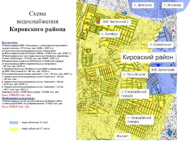 ВНС Димитрова п. Совколония ВНС Восточный 2 СРГ НРГ Жилкоп п.