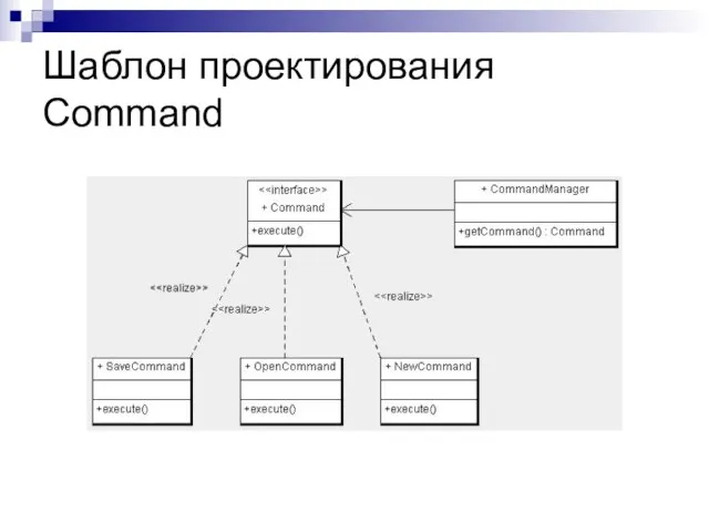 Шаблон проектирования Command