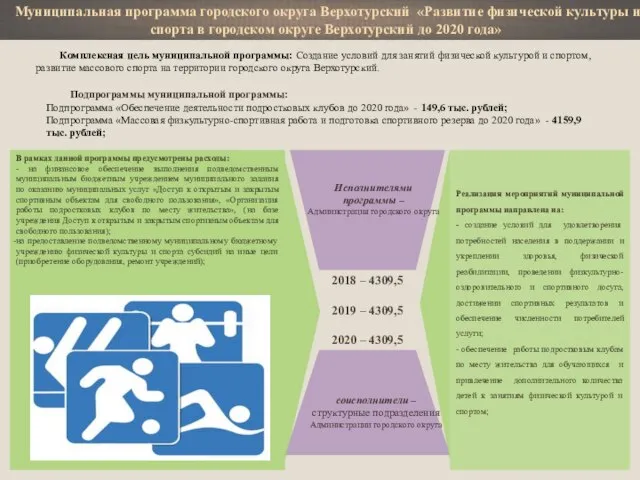 В рамках данной программы предусмотрены расходы: - на финансовое обеспечение выполнения